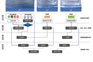 詹卢卡-曼奇尼：穆里尼奥是世界最佳教练 我梦想再赢一座冠军奖杯